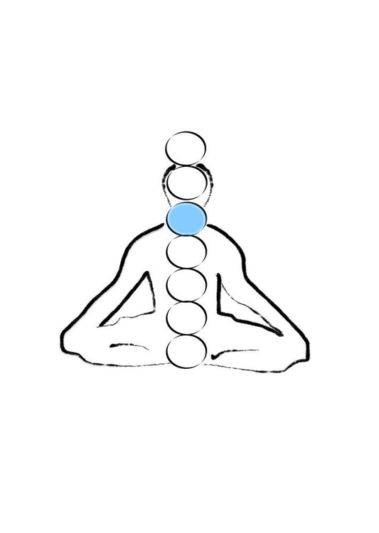 Throat-Chakra